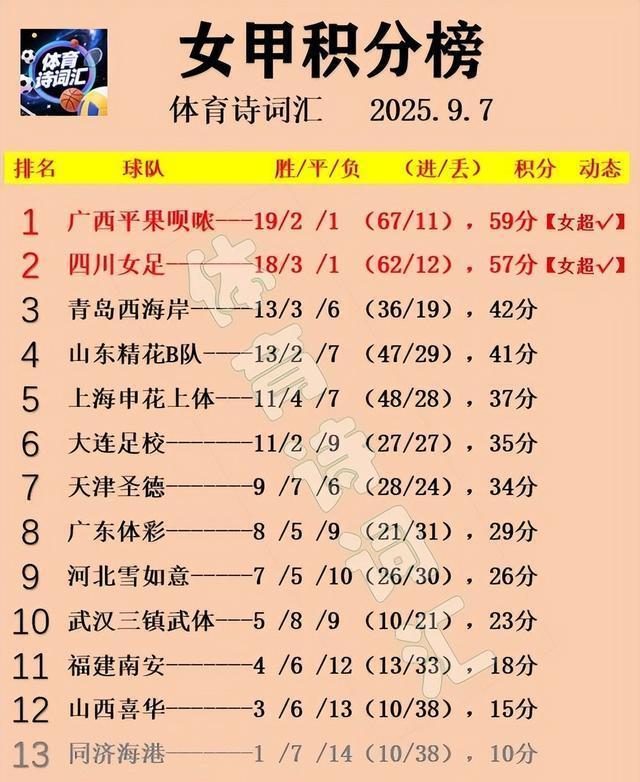 od体育官网入口-国内足球职业联赛的球队实力悬念